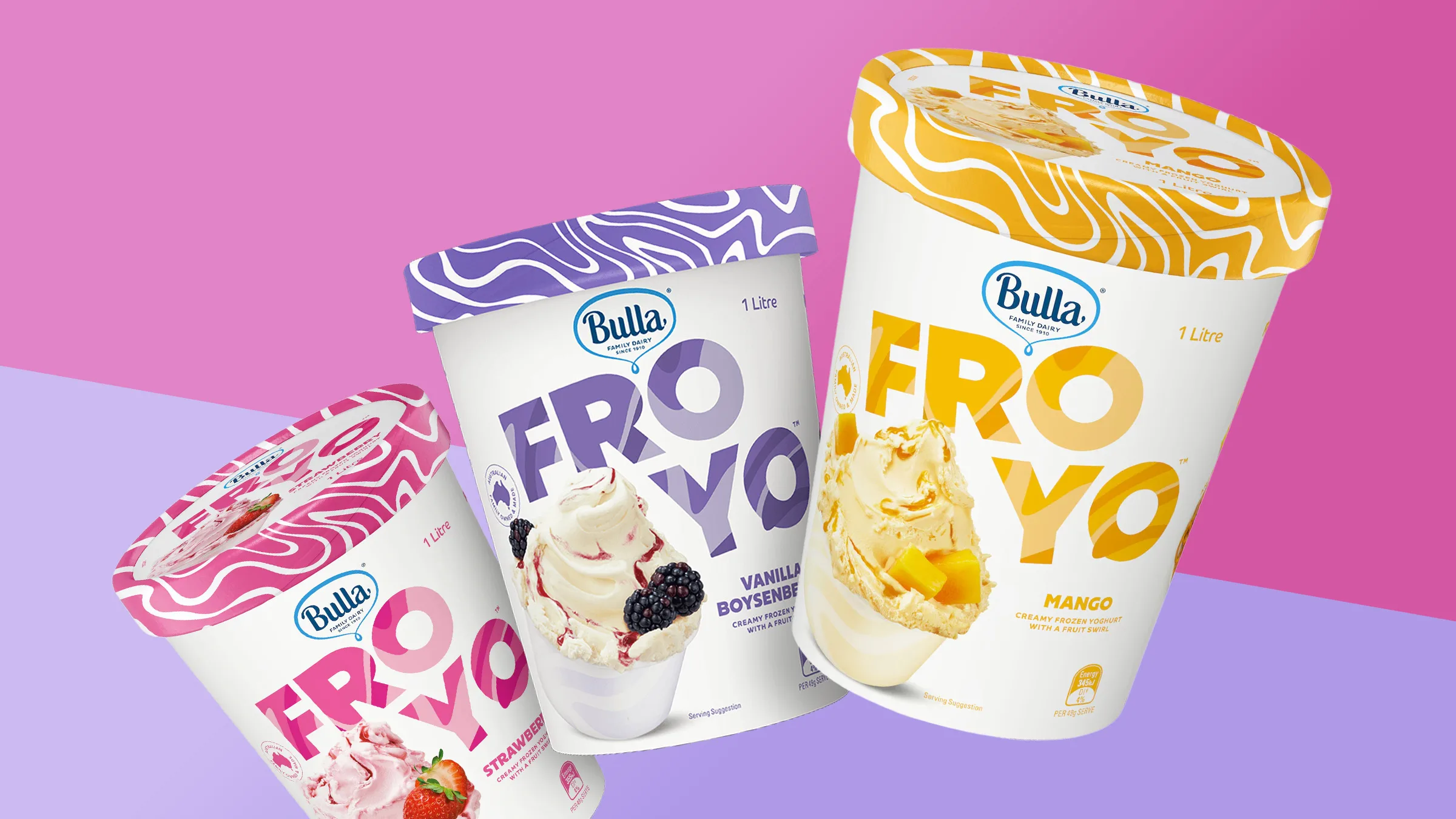 FROYO_H2